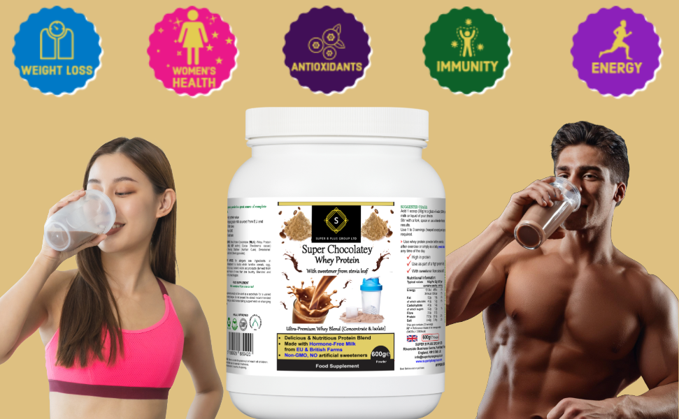 Super Chocolatey Whey Protein