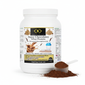 Super Chocolatey Whey Protein Close-up